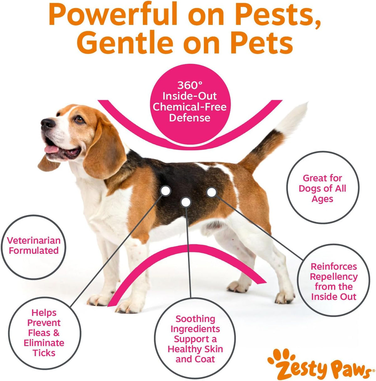 zesty paws flea and tick prevention for dogs, close-up detail