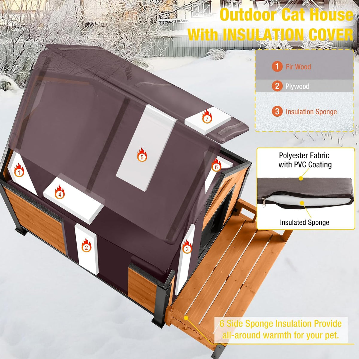 dog house with insulated liner, waterproof dog kennel shown in use
