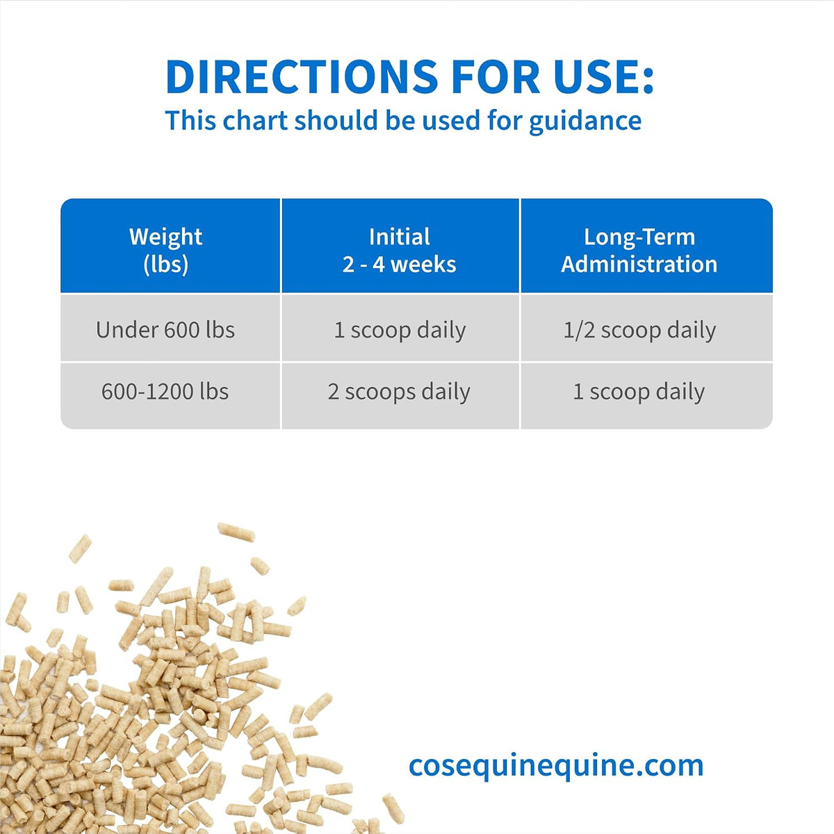 nutramax cosequin asu plus joint supplement for horses, package contents