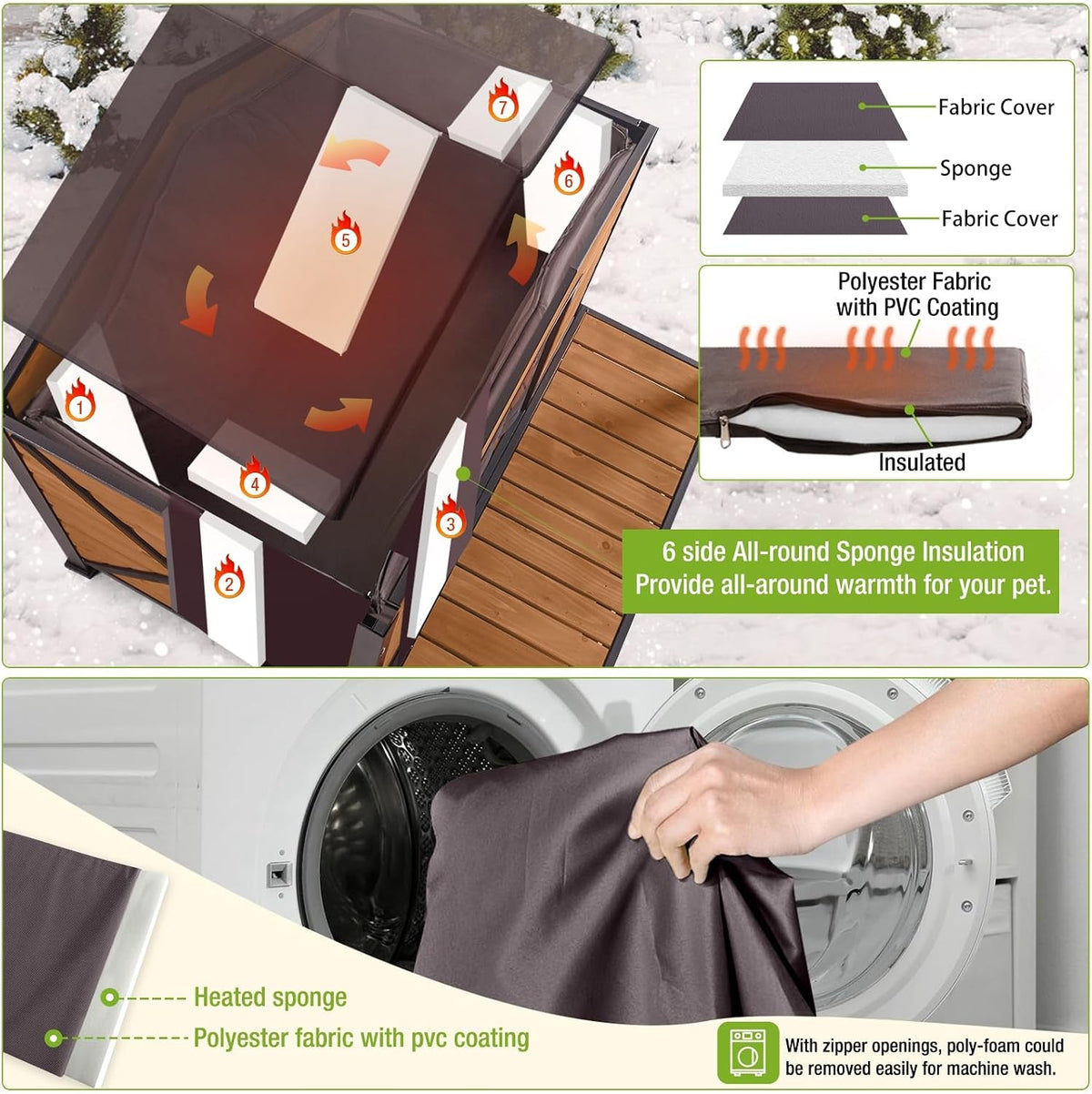 gutinneen dog house outdoor & indoor insulated dog, side view