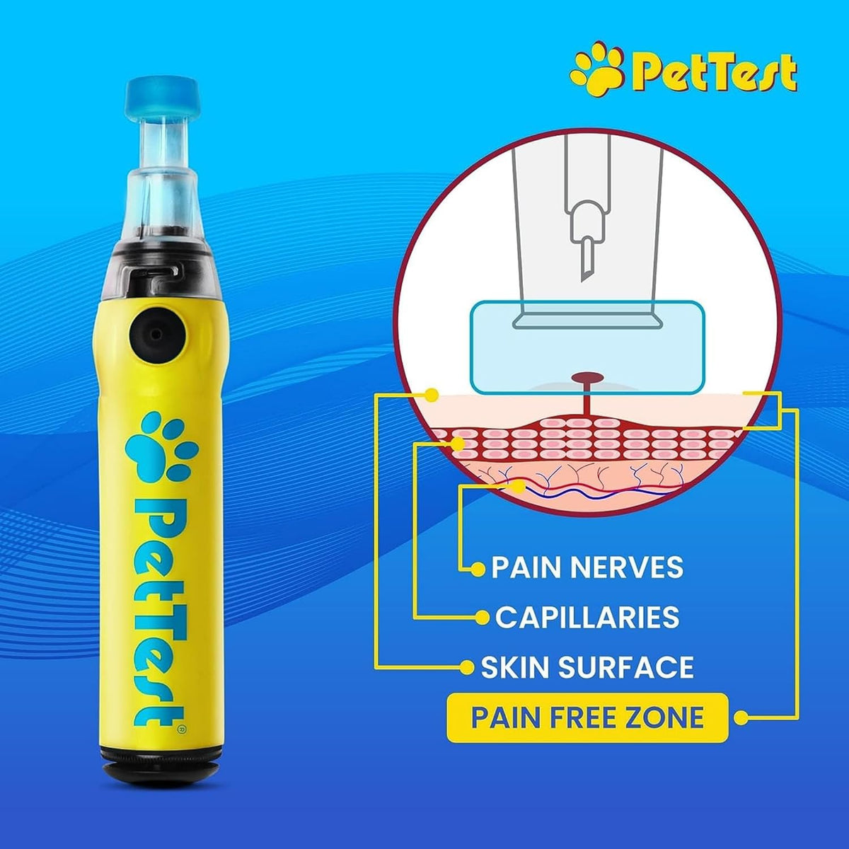 pettest petlink+ genteel glucose kit for dogs and, side view