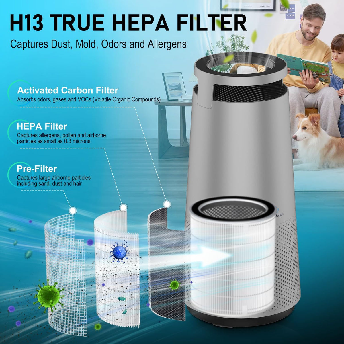 dh lifelabs air purifier for home, h13 hepa shown in use
