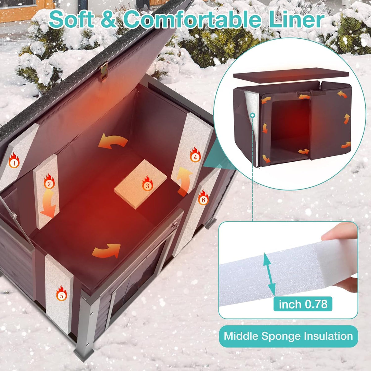 heated dog house outdoor,anti bite iron frame dog, side view