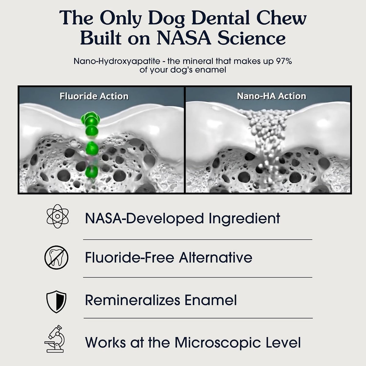 arterra dental chews for small dogs with nano-hydroxyapatite shown in use