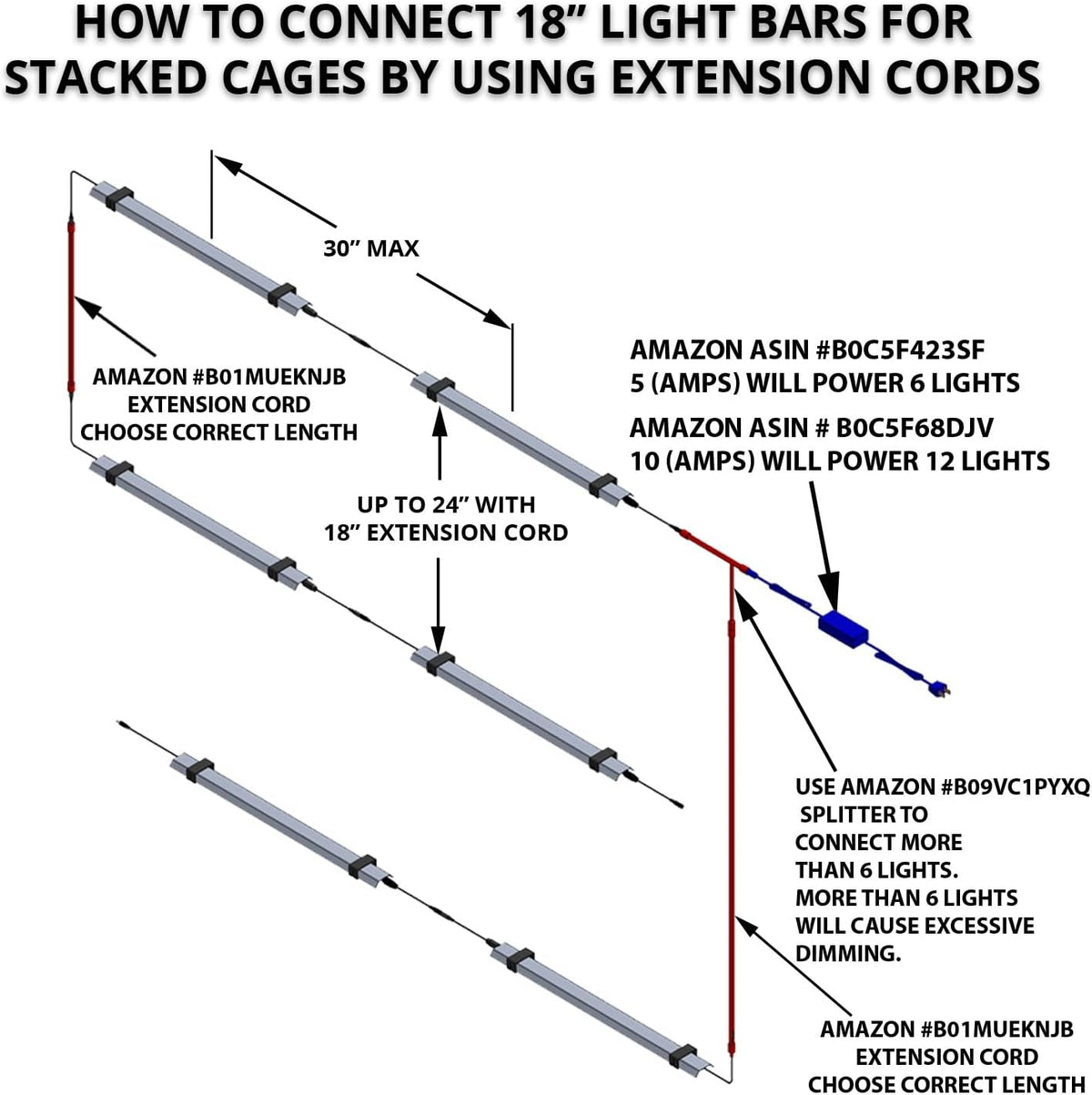 happybird lightning (a divison of m&m cage) 18" showing dimensions