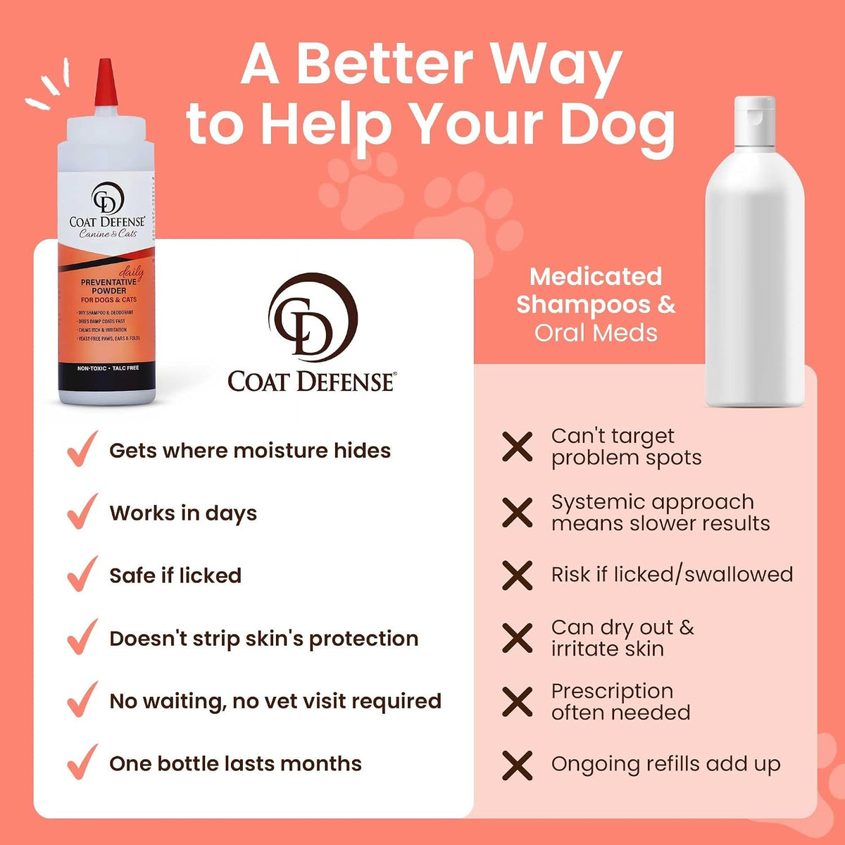 coat defense daily preventative powder | made in, close-up detail