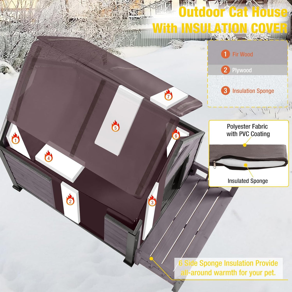 heated dog house with insulated liner, waterproof dog, close-up detail