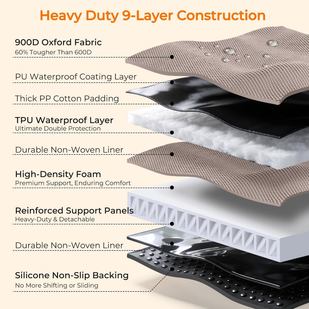 urpower back seat extender for dogs, large hard on a desk or shelf