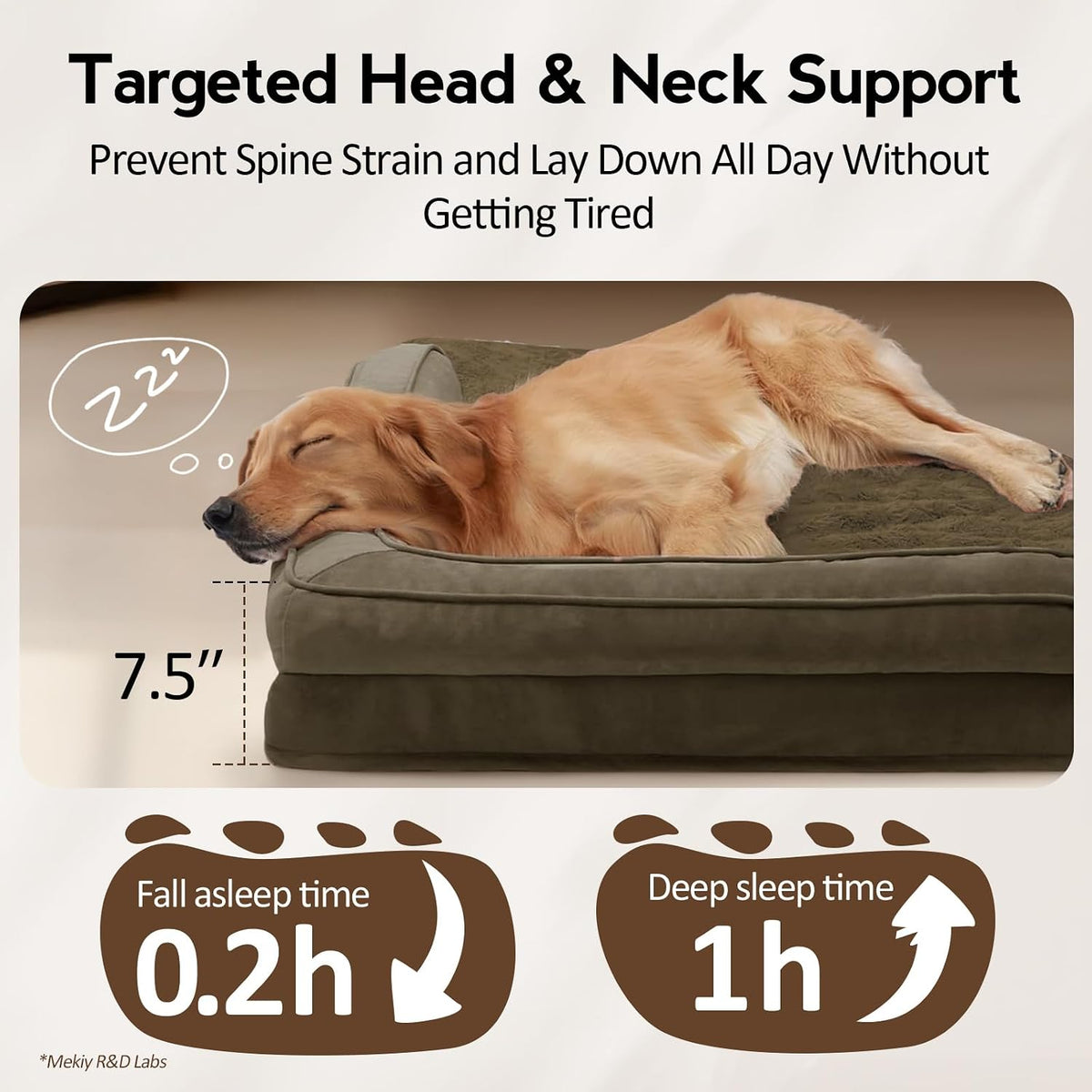 mekiy orthopedic waterproof dog bed with sides for, close-up detail