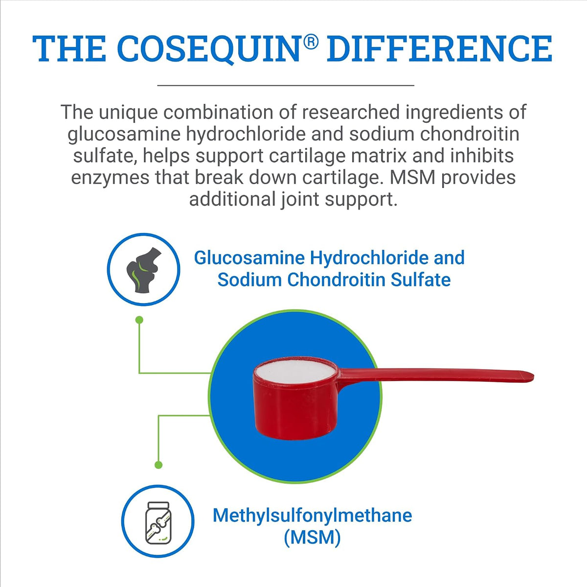 nutramax cosequin optimized with msm joint health supplement showing dimensions