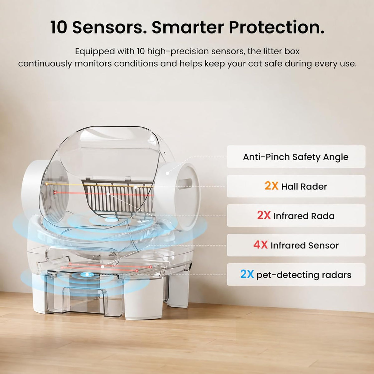 automatic cat litter box, smart self cleaning cat, side view