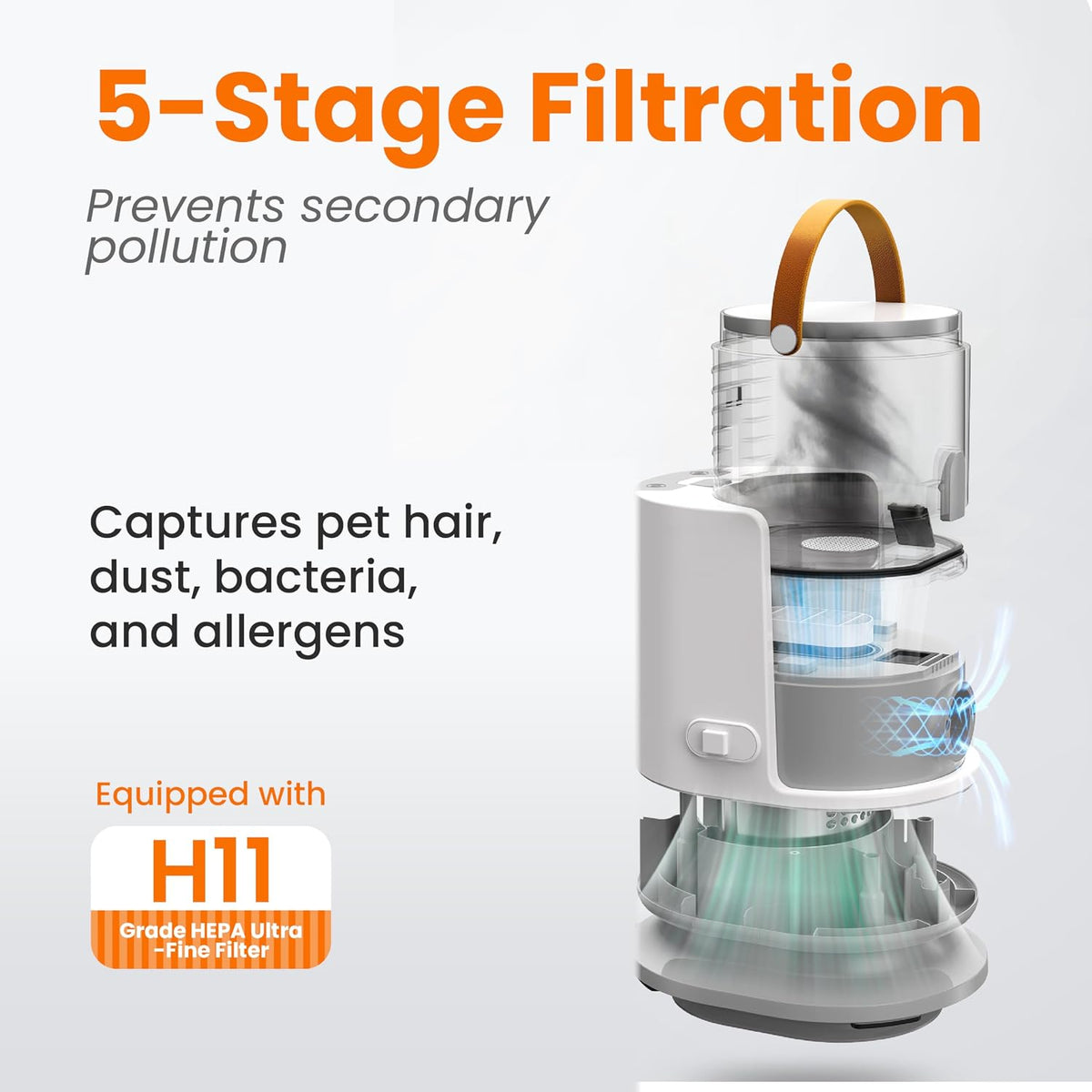pet grooming vacuum, 5-in-1 dog grooming kit, 13000pa shown in use