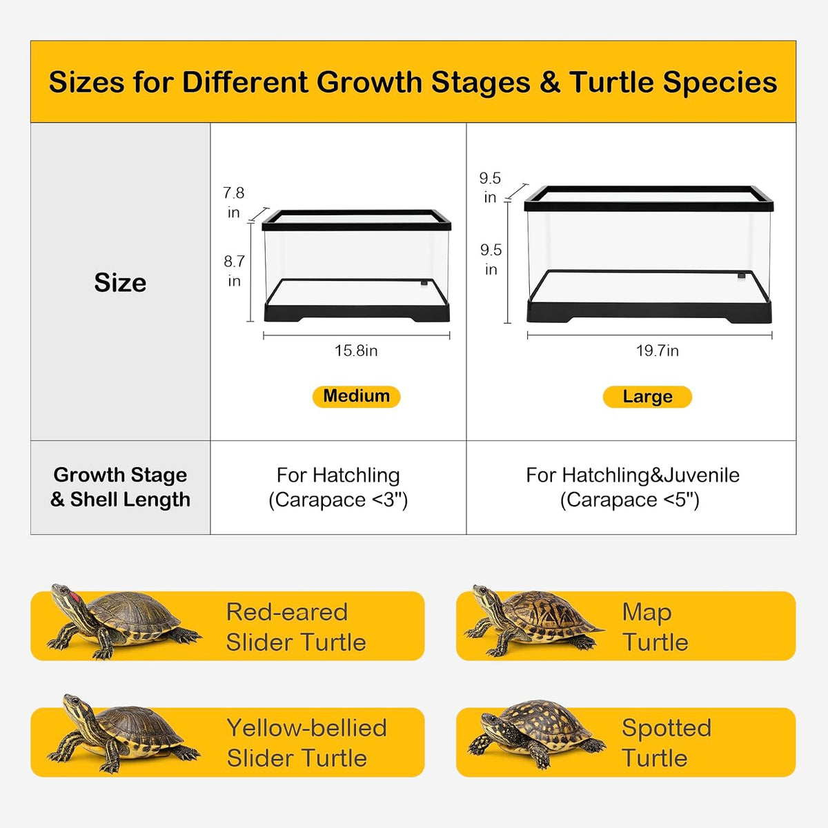 turtle tank starter kit,4.6 gal 15.8 x 7.8, close-up detail