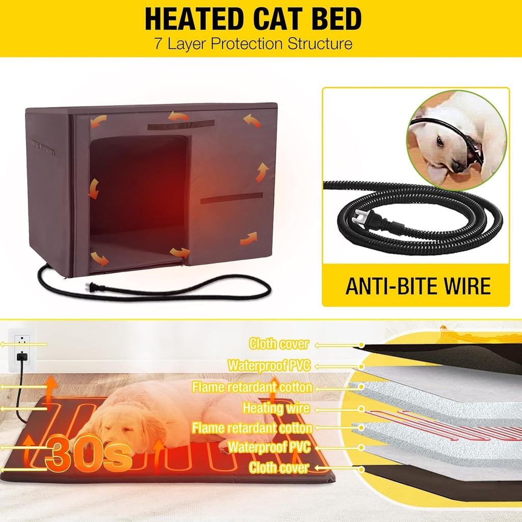 aivituvin dog house with insulated liner, heated outdoor, close-up detail