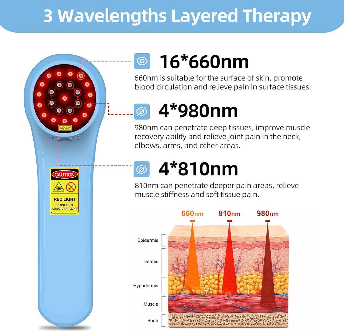 cold laser therapy for dogs, red light device shown in use