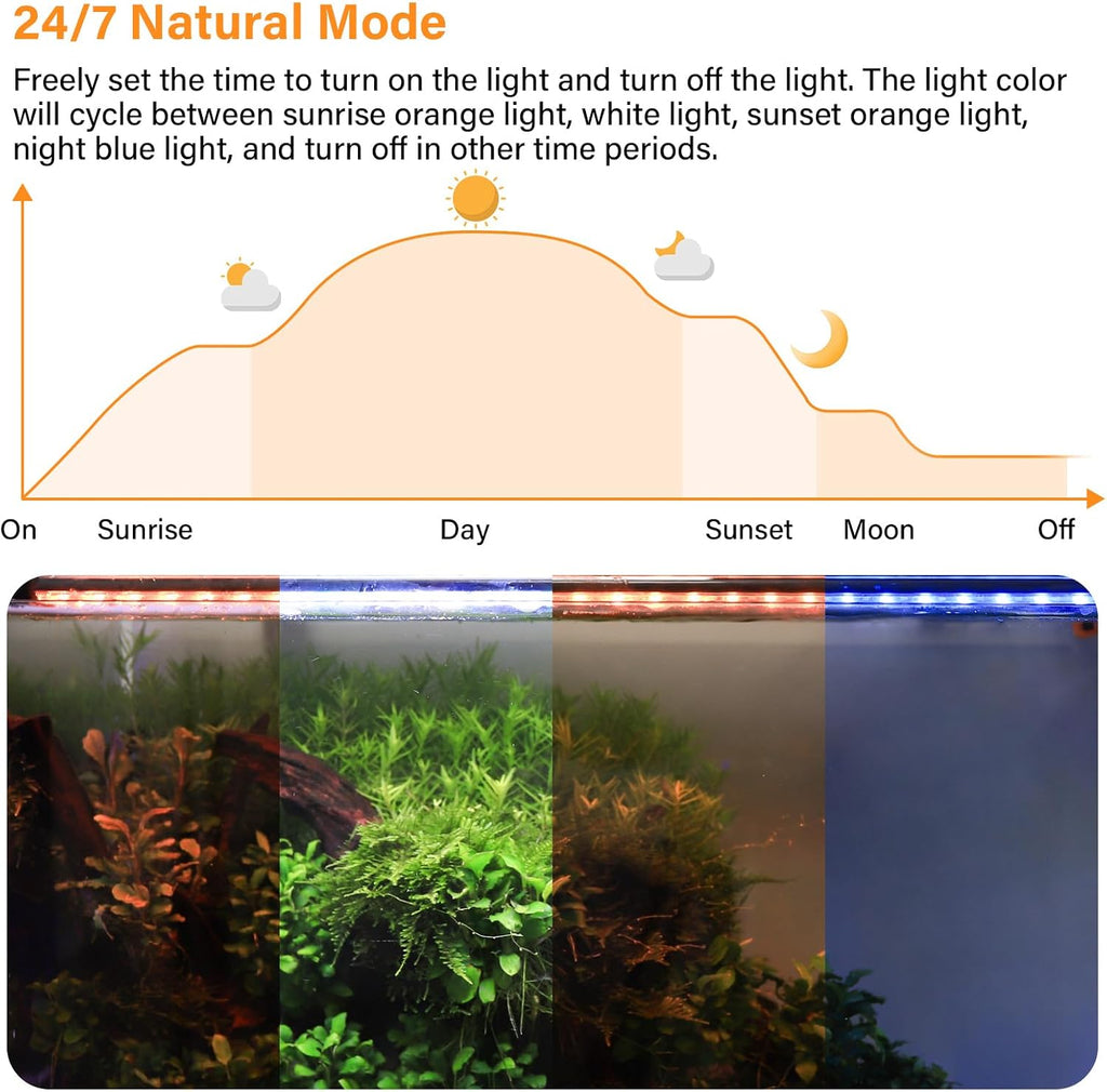 hygger submersible led aquarium light, 24w 26.8 in, close-up detail