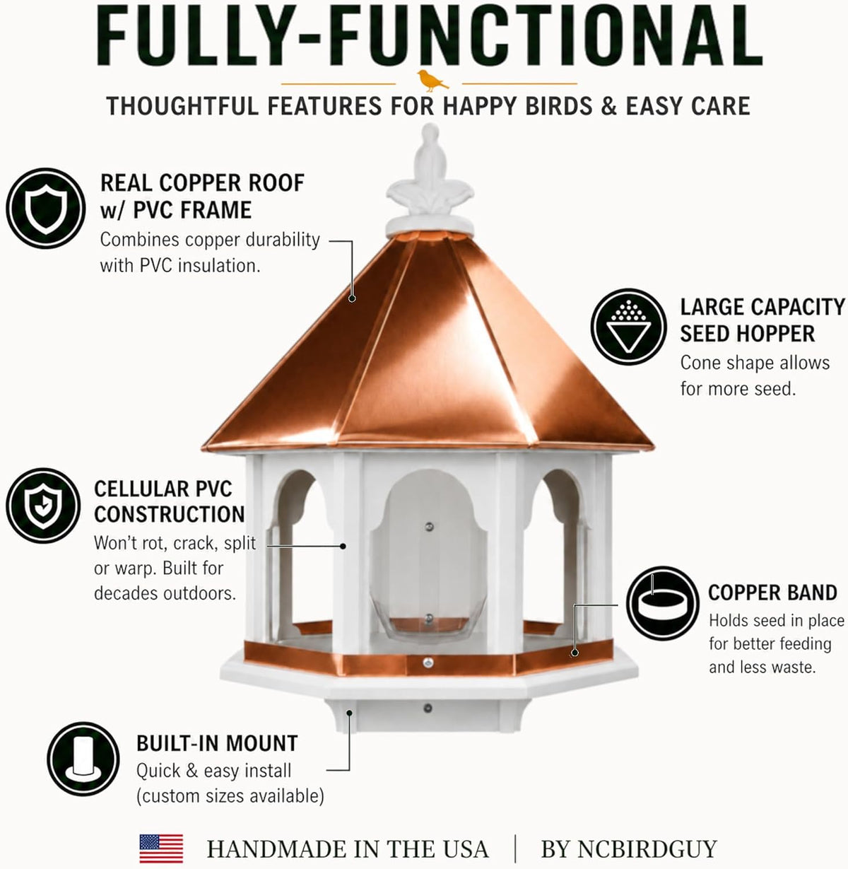 handmade copper roof octagon bird feeder (sbf8c), close-up detail