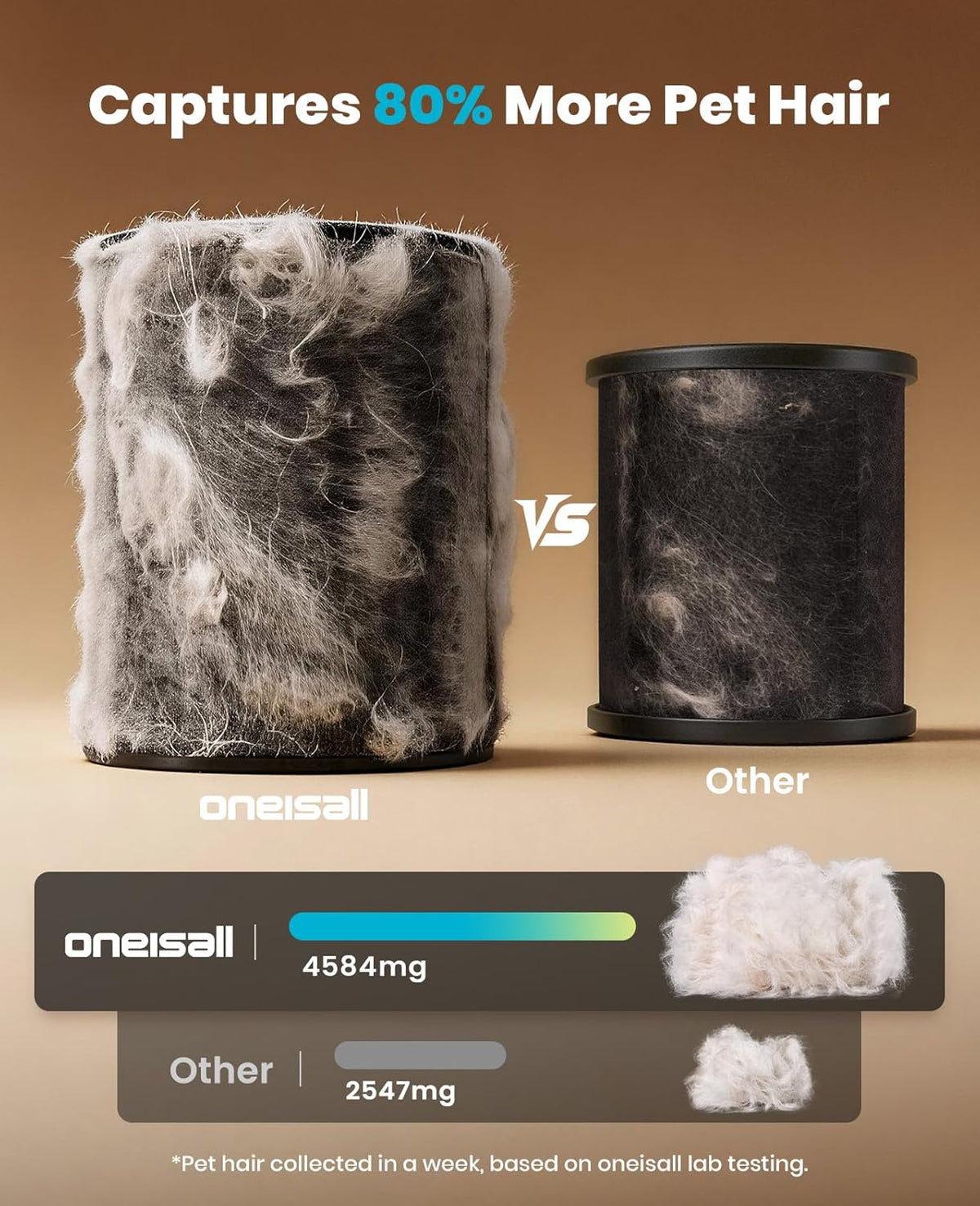 oneisall pet cat hepa air purifier for home, close-up detail