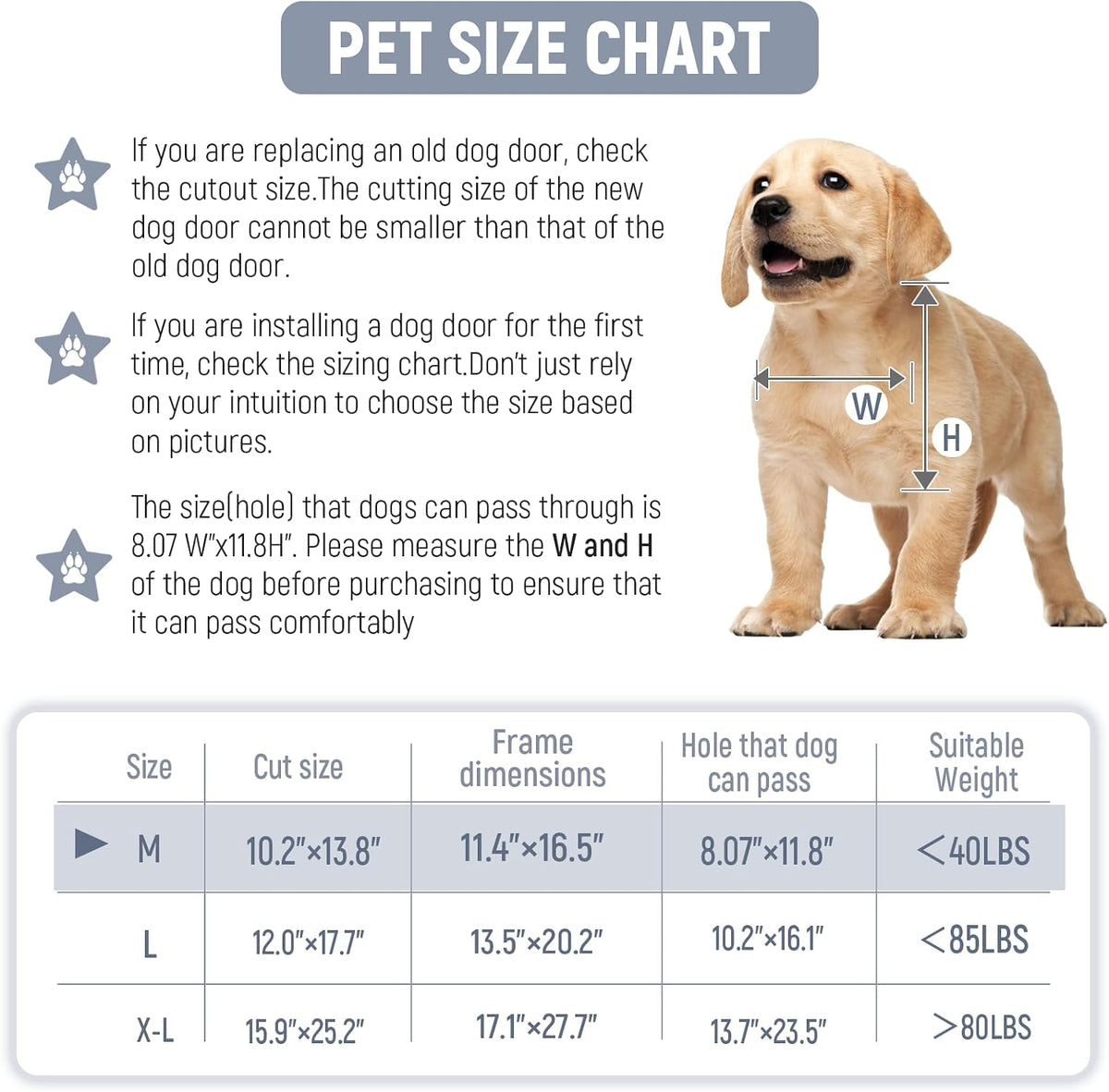 [petoasis] 3-flaps heavy-duty dog door, rust proof aluminum shown in use
