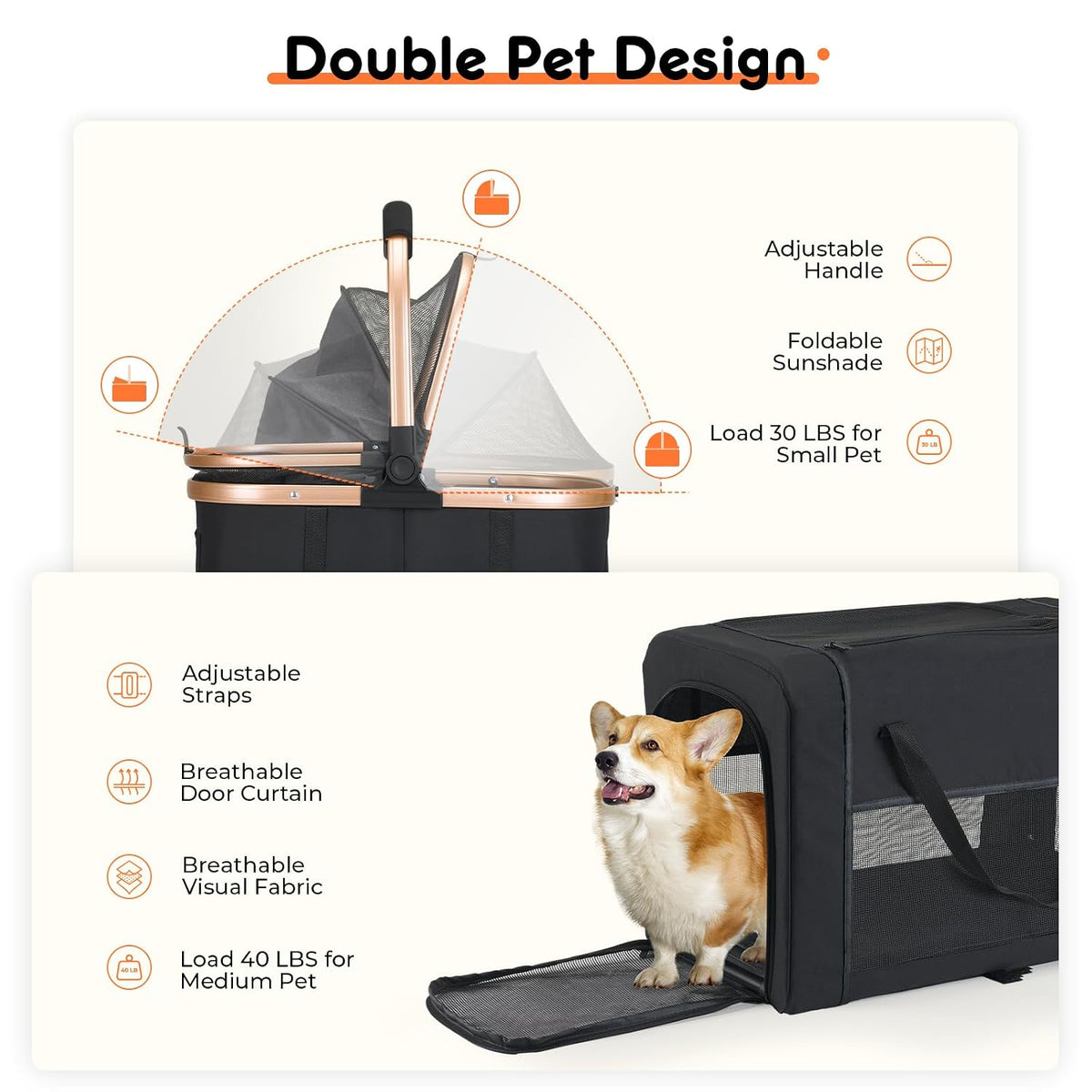 double pet stroller for small medium dogs, package contents