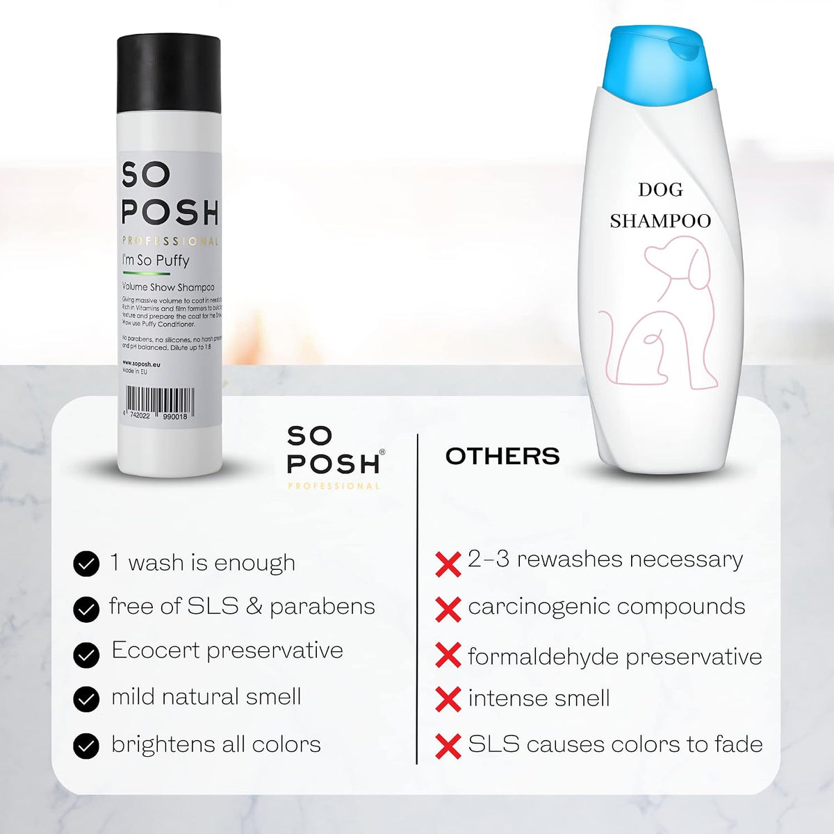 so posh i’m so puffy dog shampoo showing dimensions