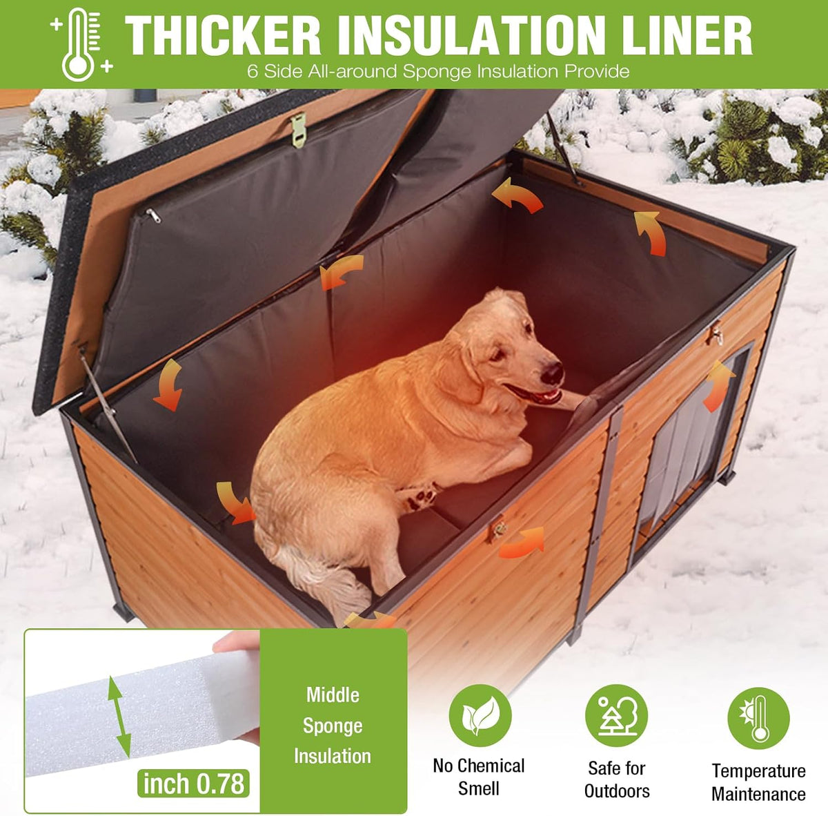 gutinneen extra large heated dog house outdoor insulated on a desk or shelf