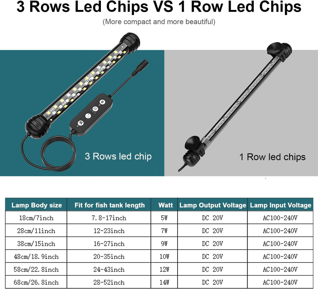 seaoura submersible led aquarium light for fish tank showing dimensions