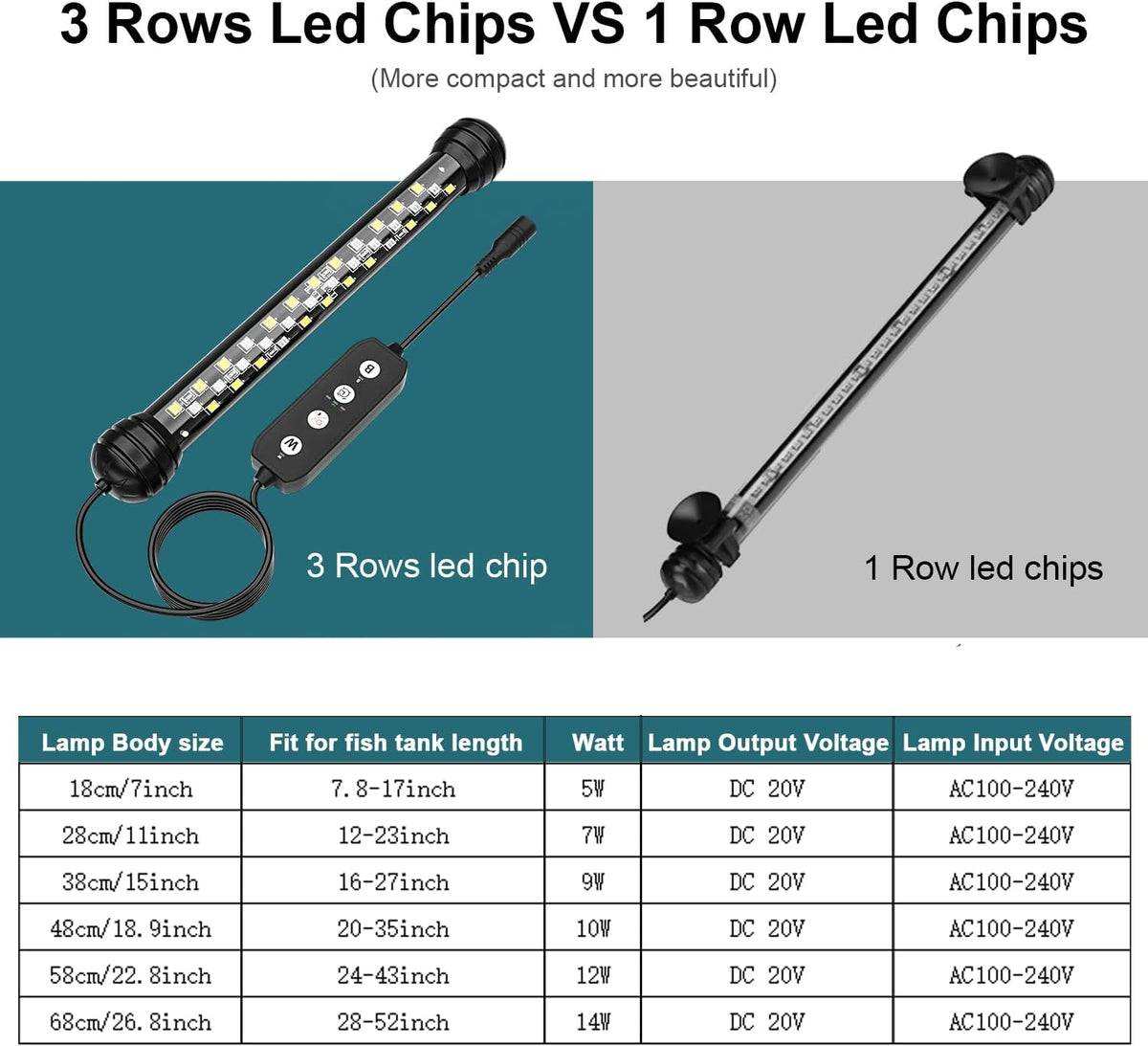 seaoura submersible led aquarium light for fish tank showing dimensions