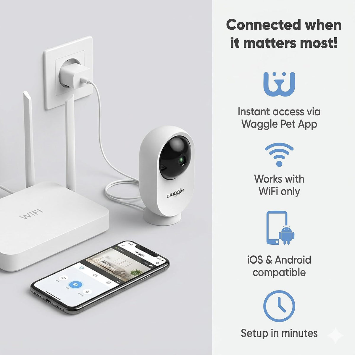 waggle rv mini camera - 1080p hd wireless showing dimensions