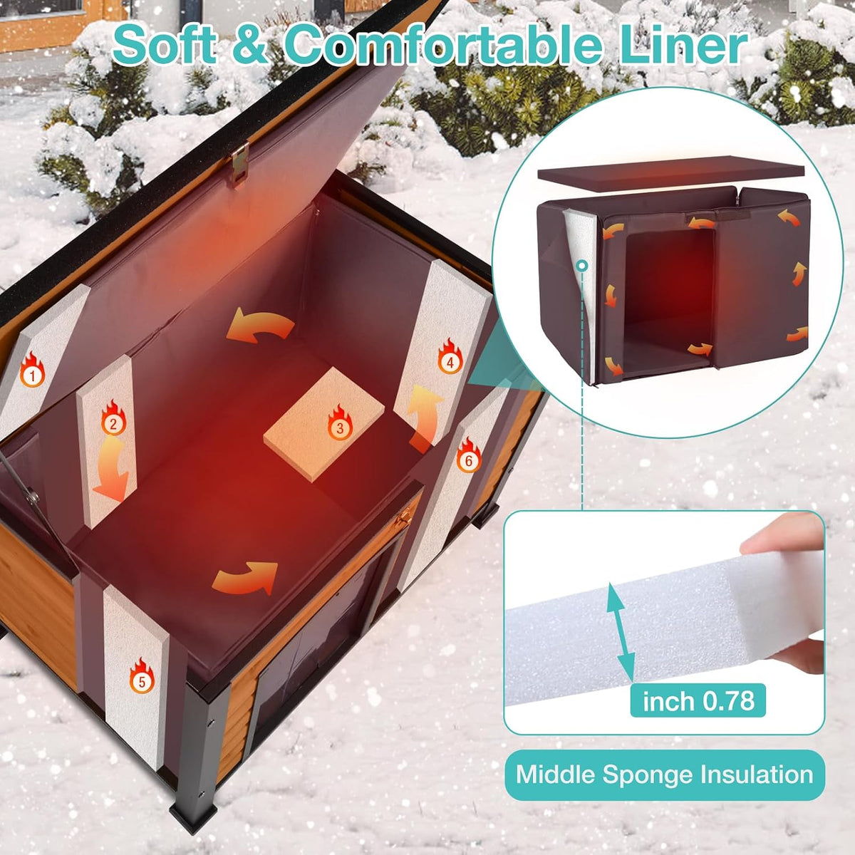 heated dog house outdoor,anti bite iron frame dog, side view