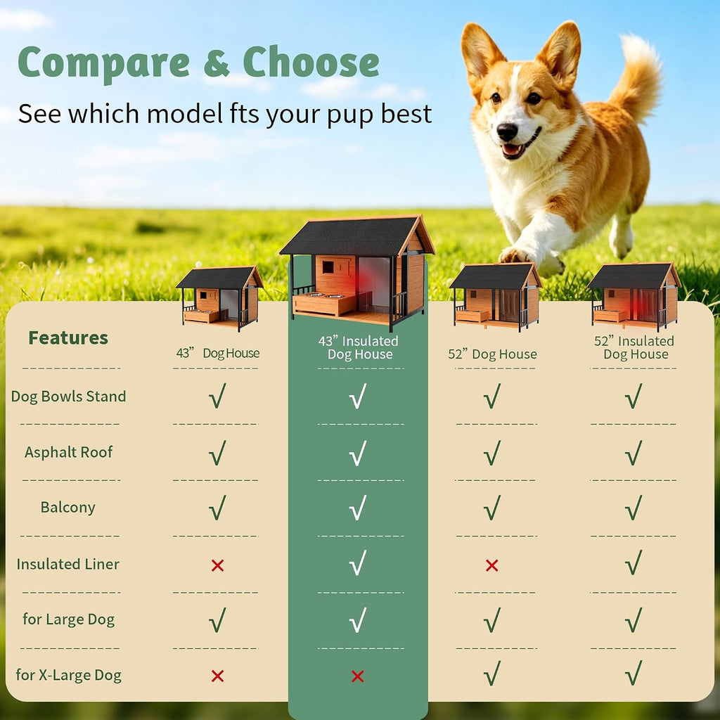large dog house with porch & dog bowls, front angle view