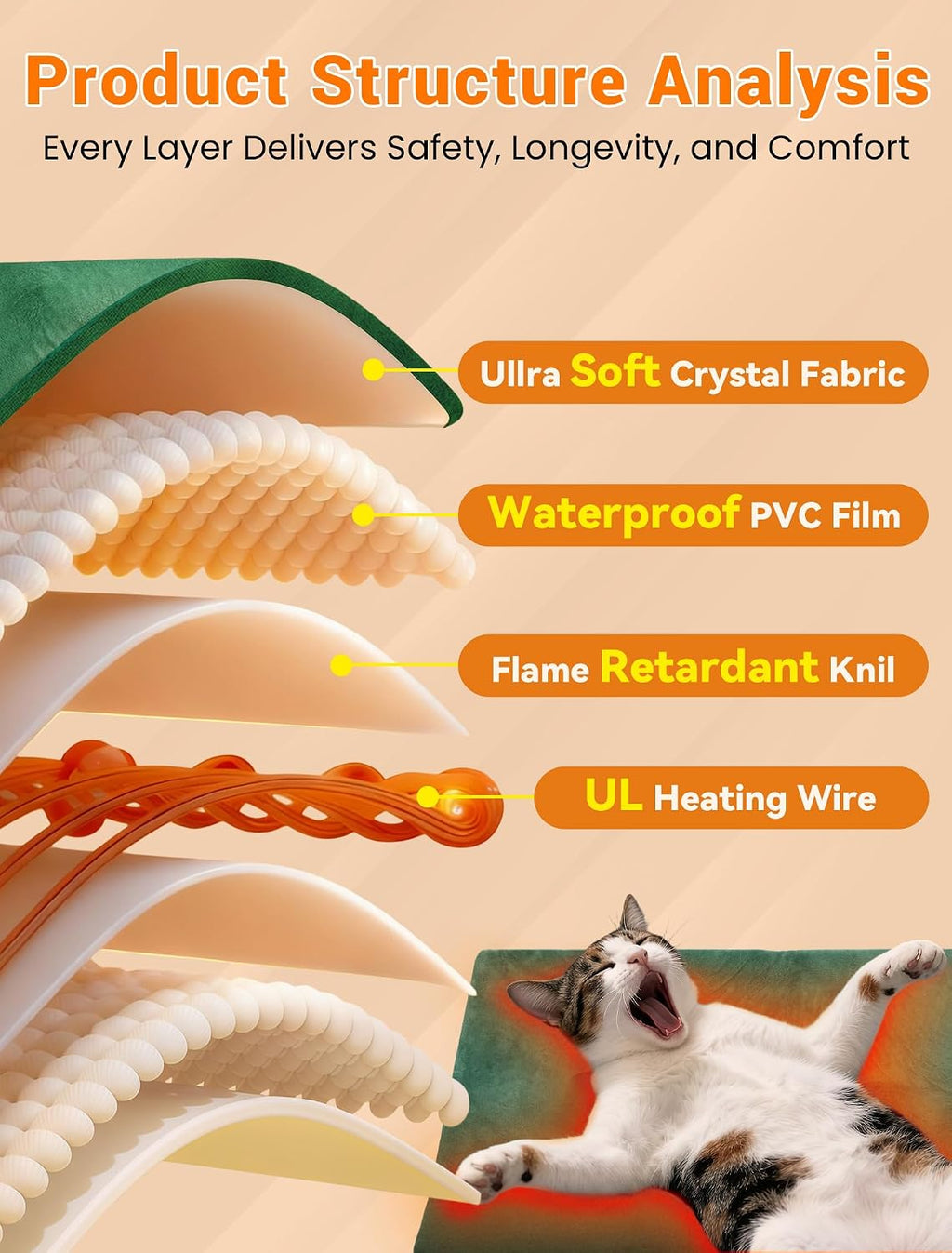 petnf outdoor pet heating pad for feral cats on a desk or shelf