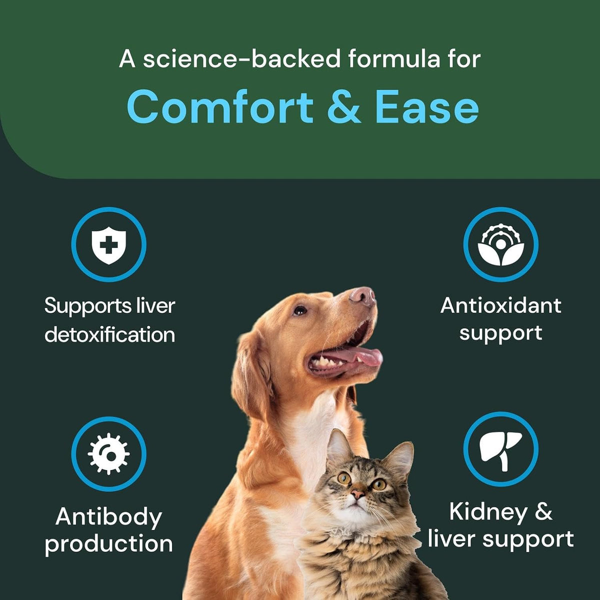 vetriscience veterinary strength comfort & ease capsules, 180, side view