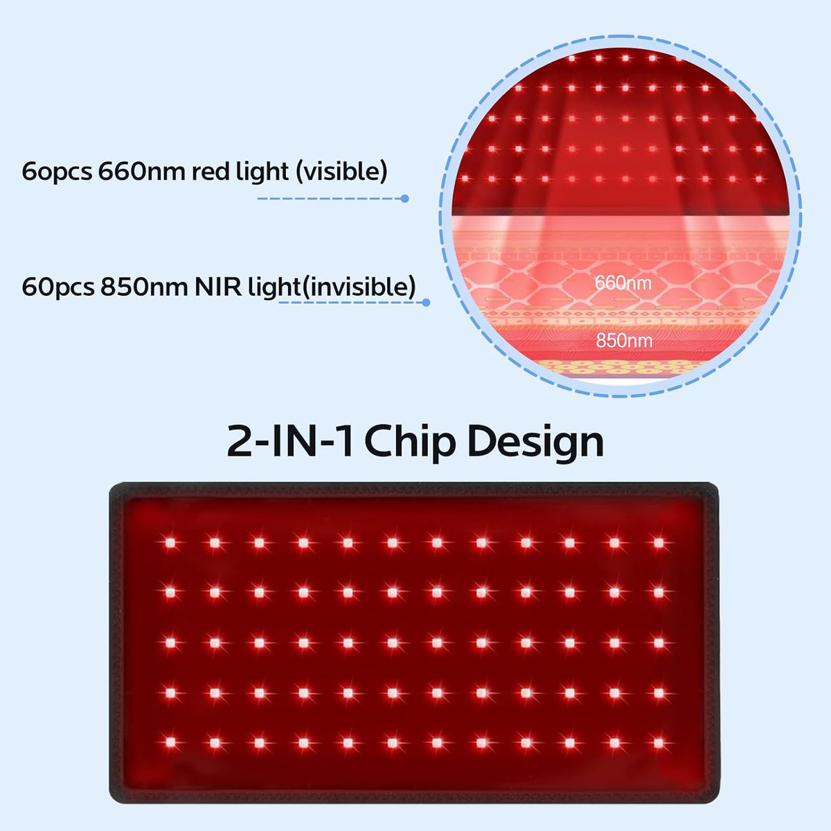 red light therapy belt for dogs and pets shown in use