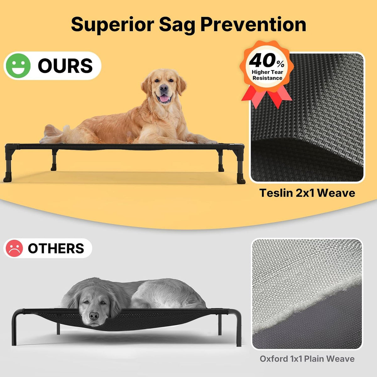 veehoo outdoor elevated dog bed large sized dogs, close-up detail