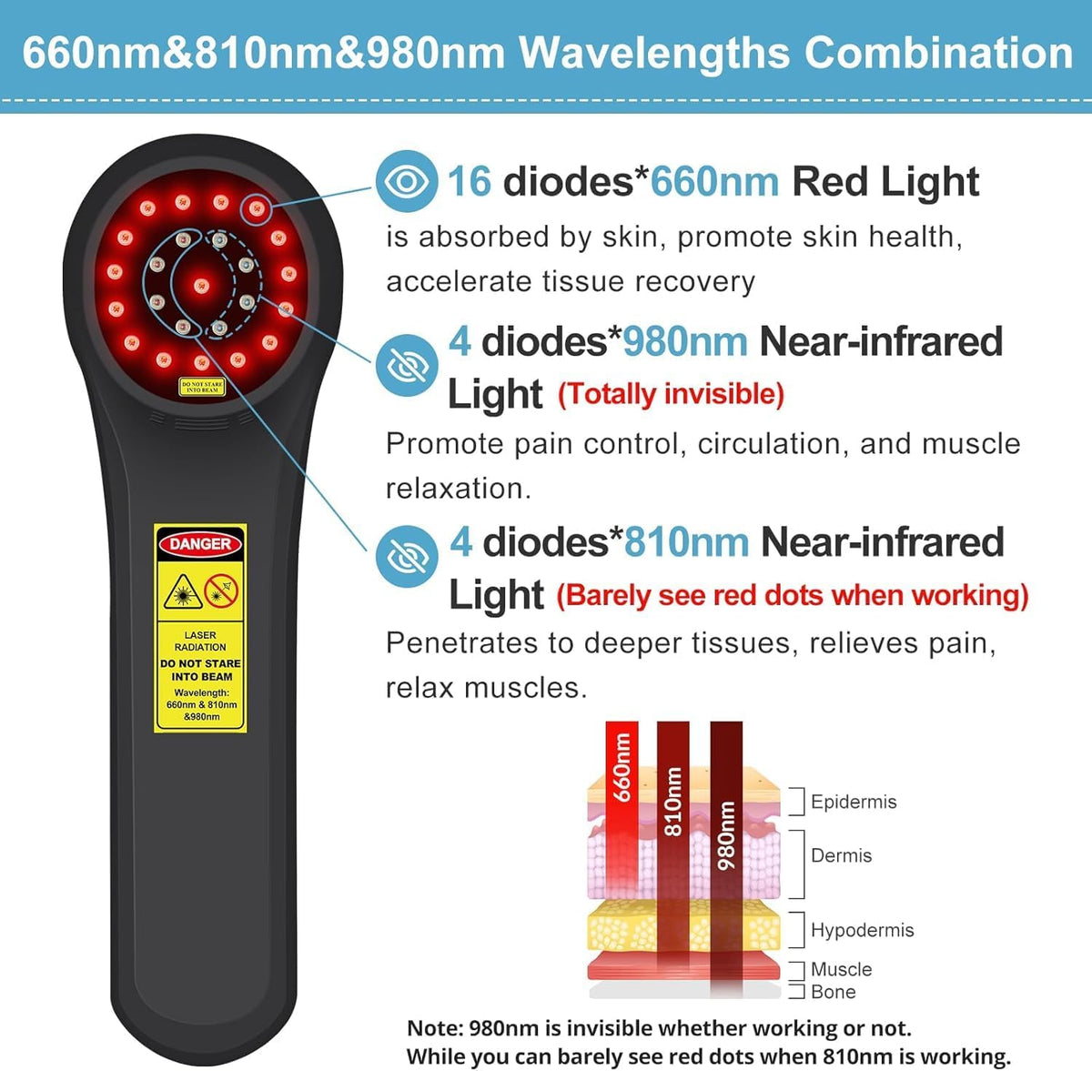 cold laser therapy for dogs, red light therapy, close-up detail
