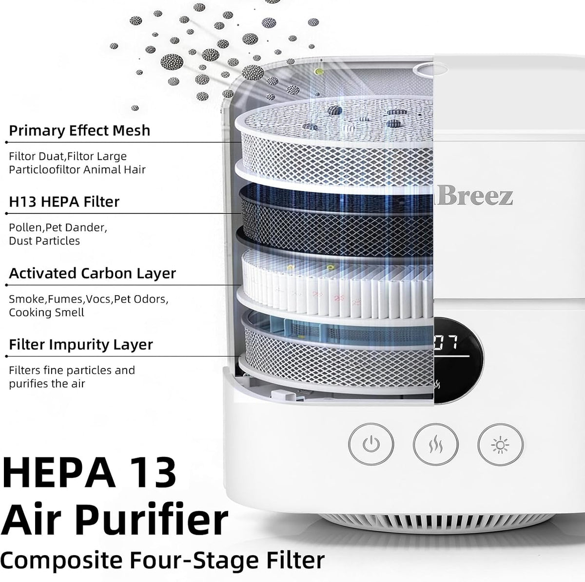 humidifier and air purifier in one, h13 true, close-up detail