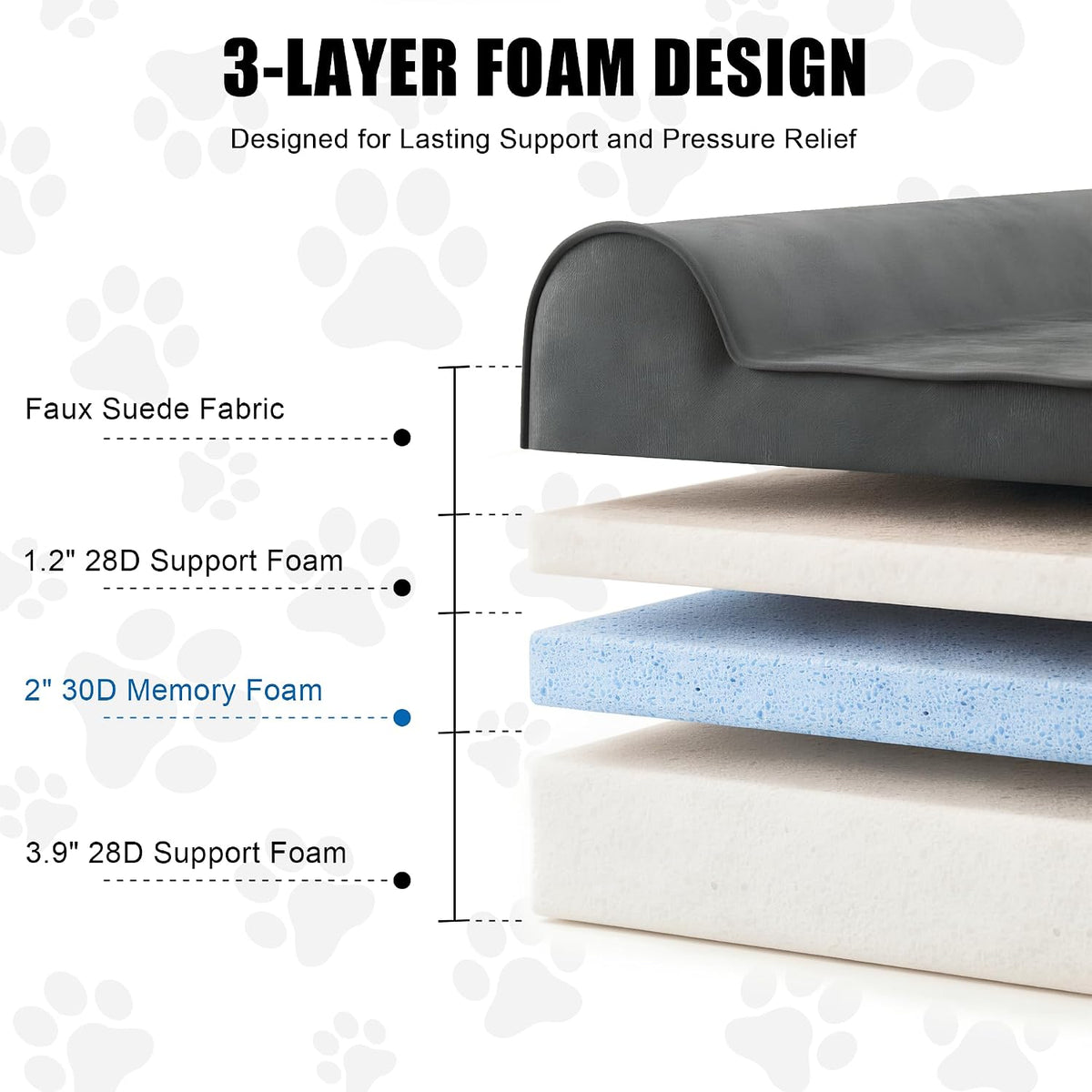orthopedic dog bed for large dog, memory foam, close-up detail