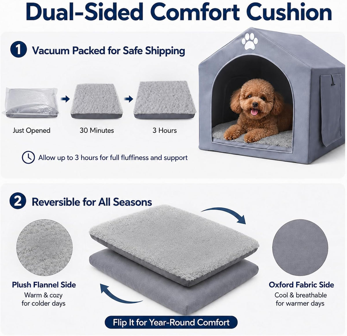 dog house indoor for large dogs, 29 x, side view