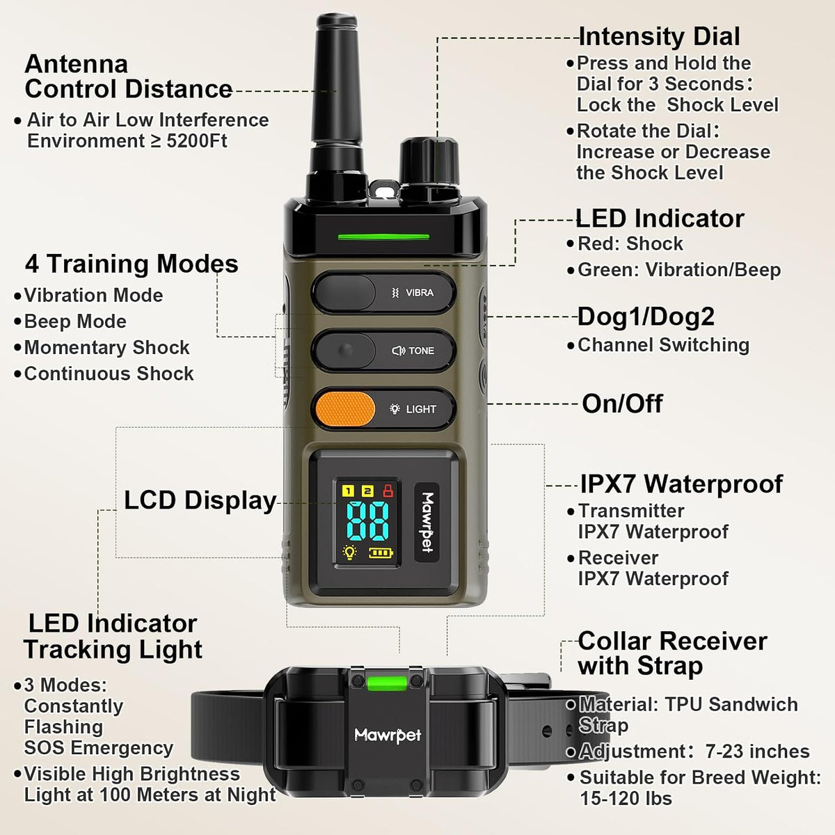 dog shock collar 2 dogs (15-120lb), 5200ft range shown in use