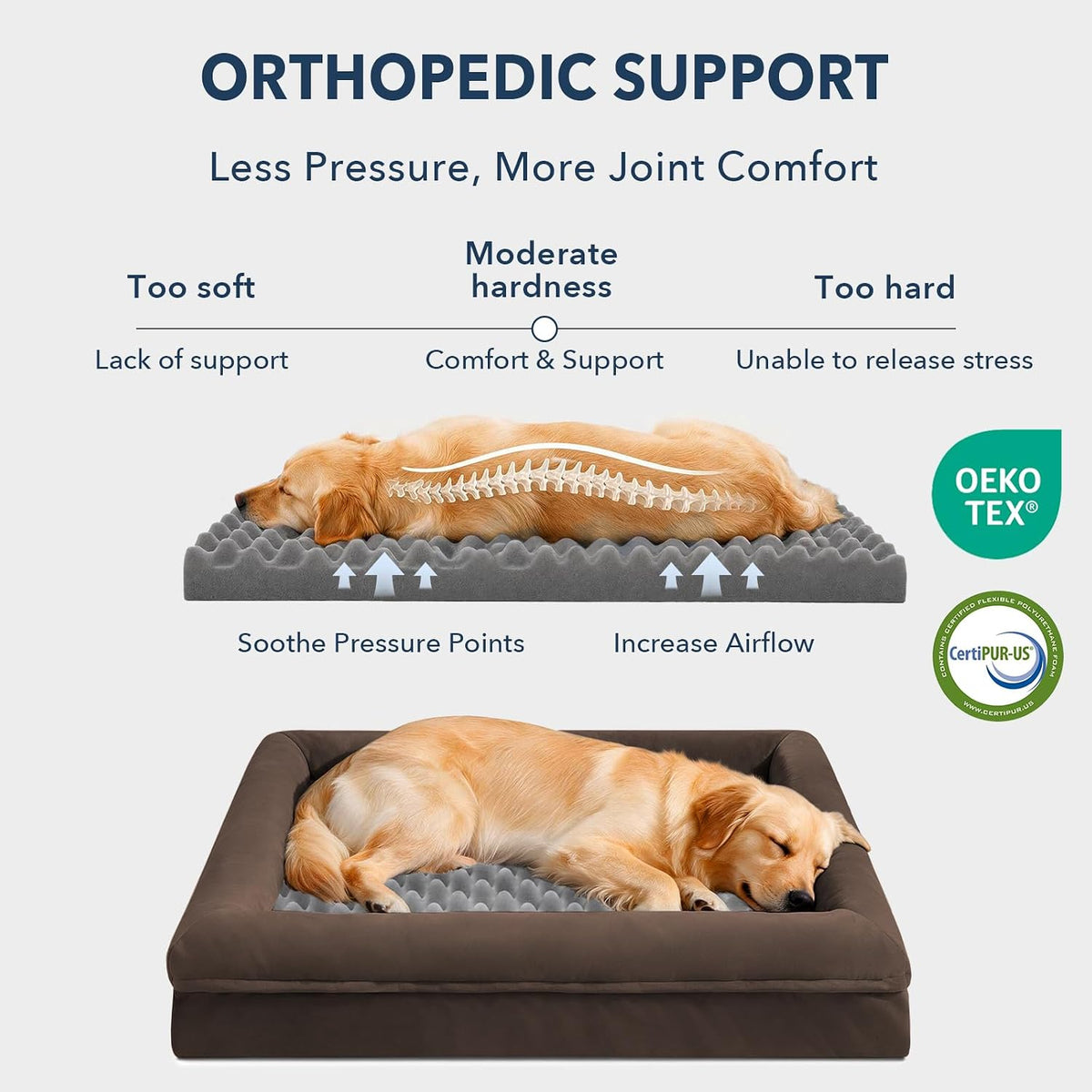 xl orthopedic dog bed waterproof for extra large, close-up detail