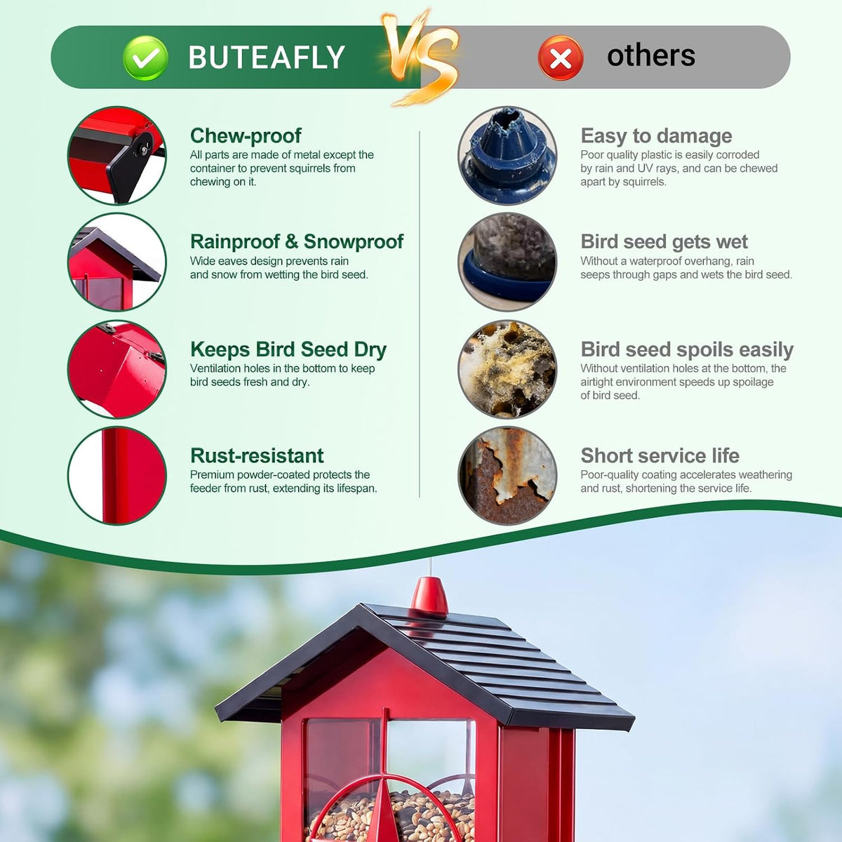 squirrel proof bird feeder for outdoor, 5 lb, close-up detail