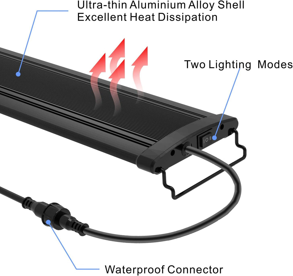 129 led aquarium fish tank hood lamp 36-40-43, side view