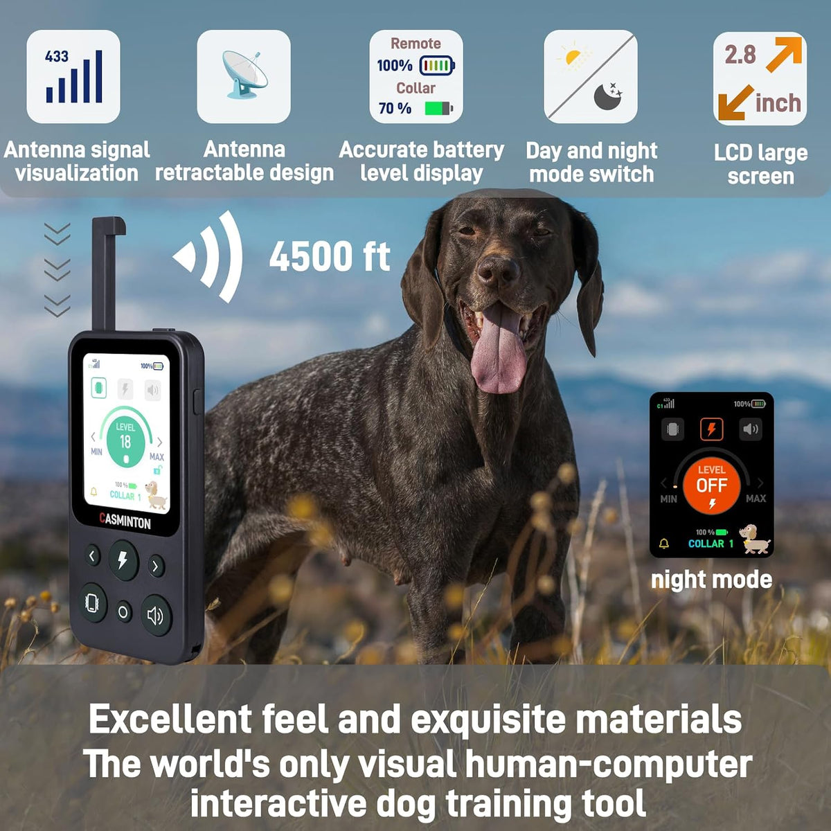 shock collar for dogs [crs01] 126 training levels,4powerful shown in use