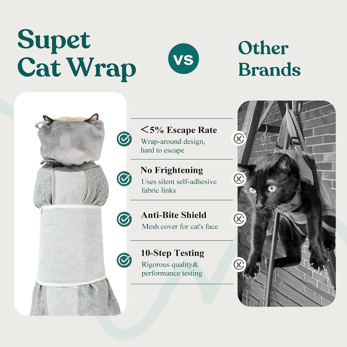 supet cat grooming wrap for cutting nails, self-adhesive shown in use