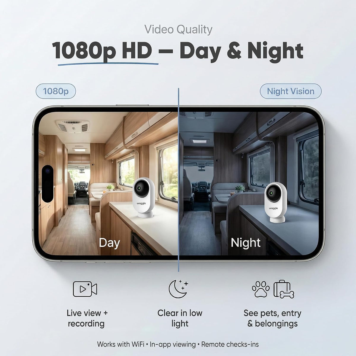 waggle rv mini camera - 1080p hd wireless, close-up detail