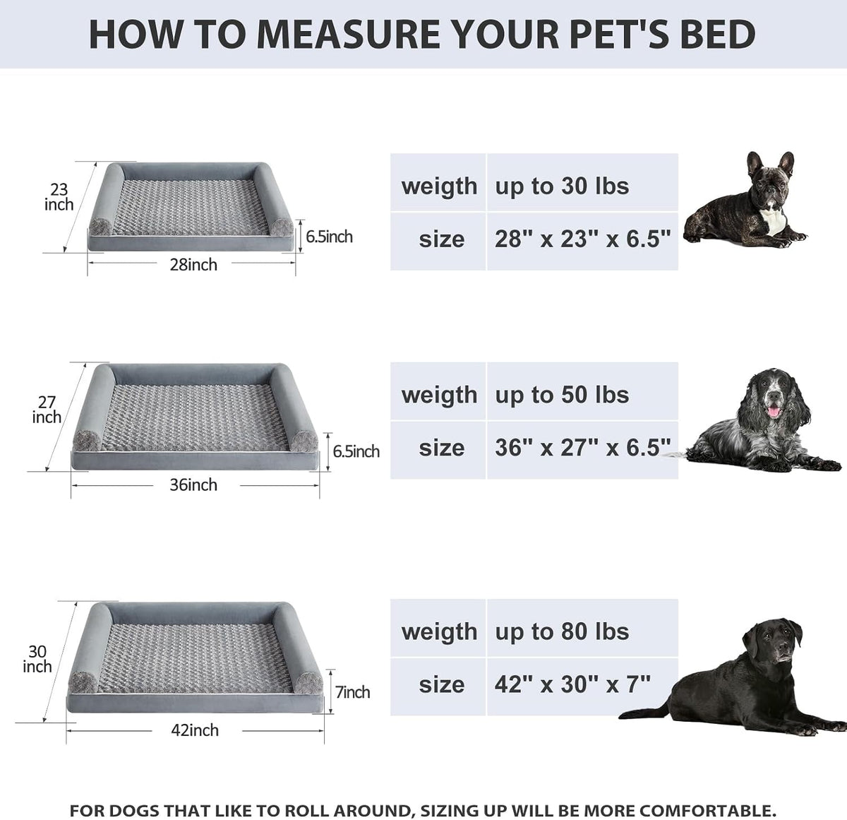 bfpethome orthopedic washable large dog bed for senior, package contents