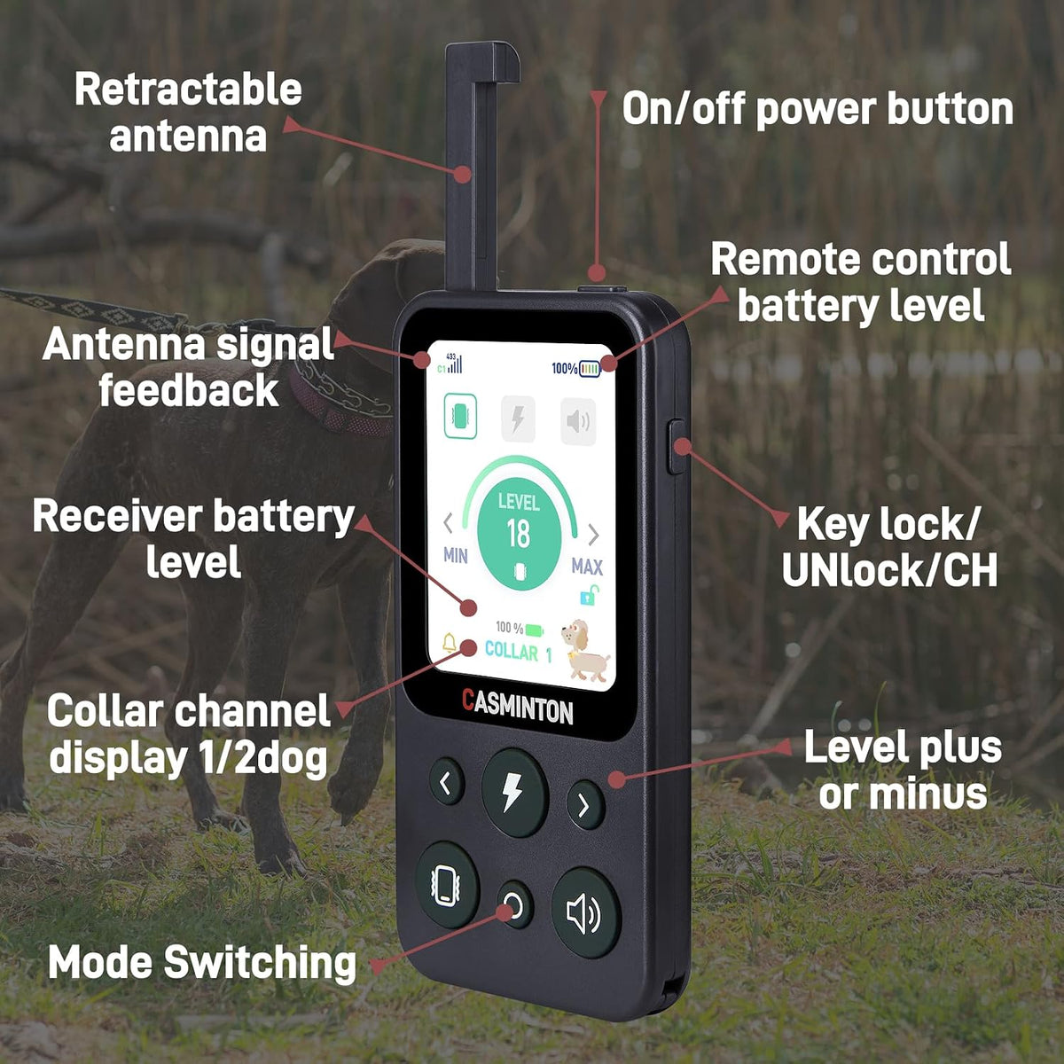 shock collar for dogs [crs01] 126 training levels,4powerful showing dimensions