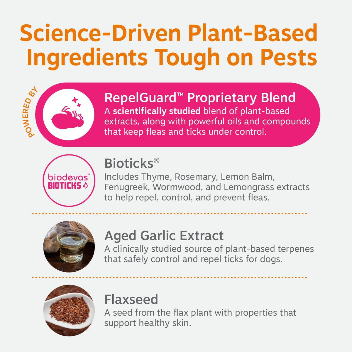 zesty paws flea and tick prevention for dogs showing dimensions