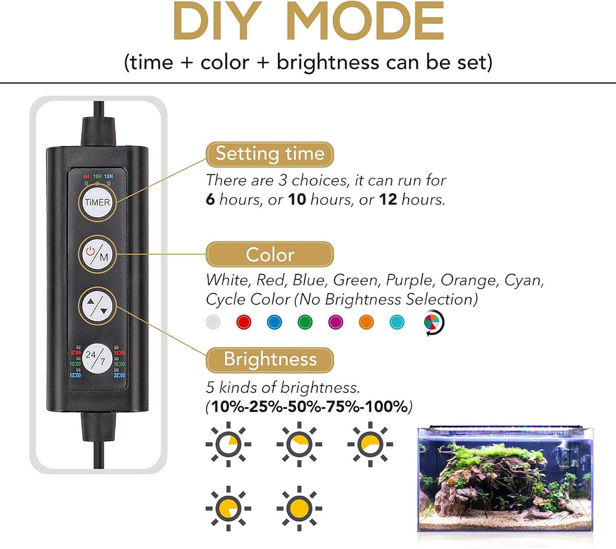 hygger 22w 24/7 lighting aquarium led light, sunrise-daylight-moonlight, side view